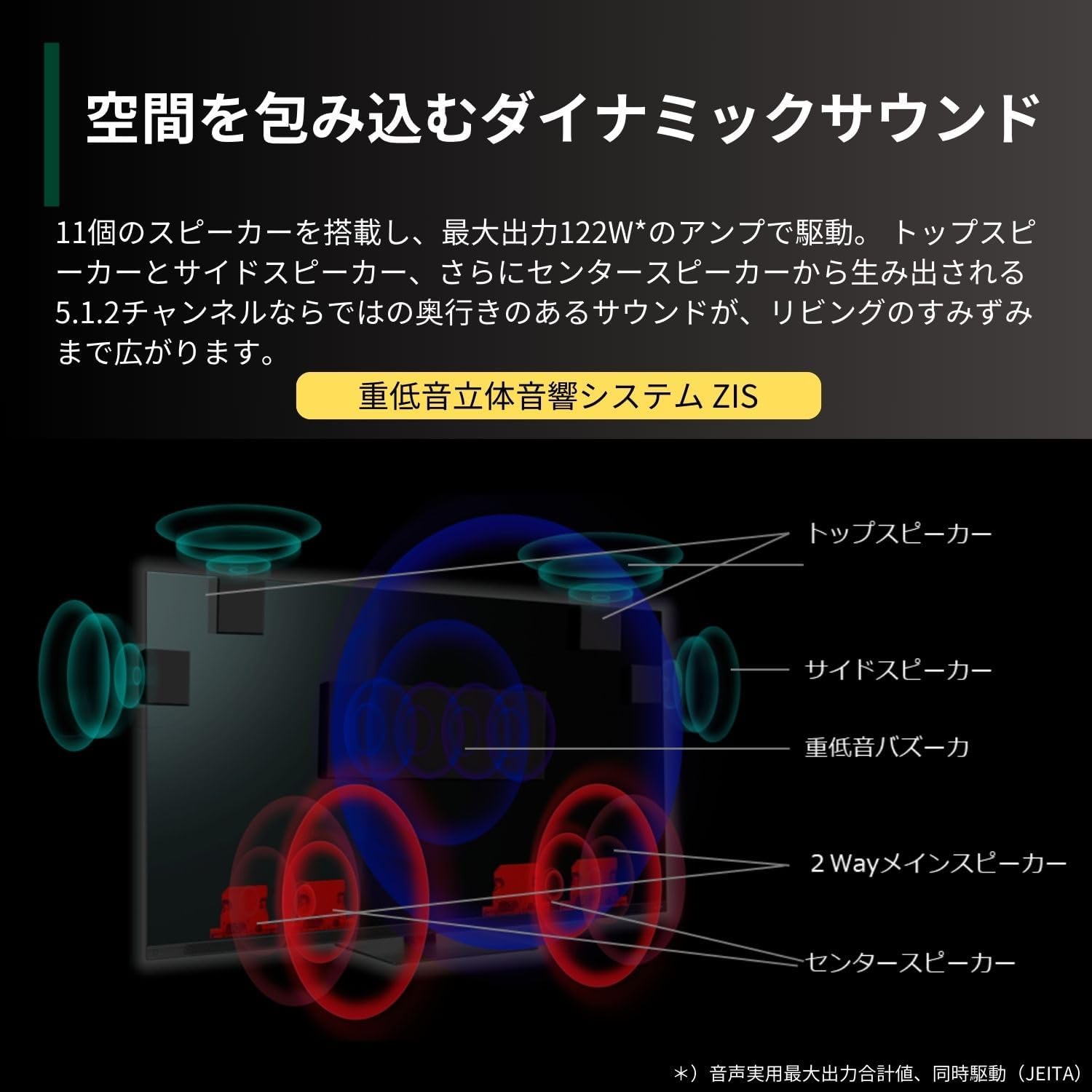 Amazon.co.jp: REGZA 65インチ Mini LED 65Z970N スマートテレビ Dolby